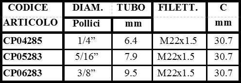 scheda FEMMINA DIRITTA KARCHER PER IDROPULITRICI