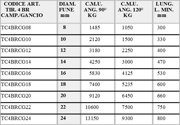 scheda TIRANTE IN FUNE A 4 BRACCI